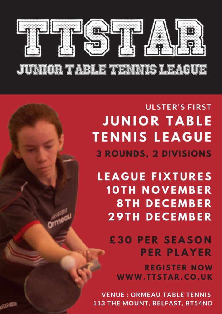 *Important Info* TT Star Junior League start date put back!