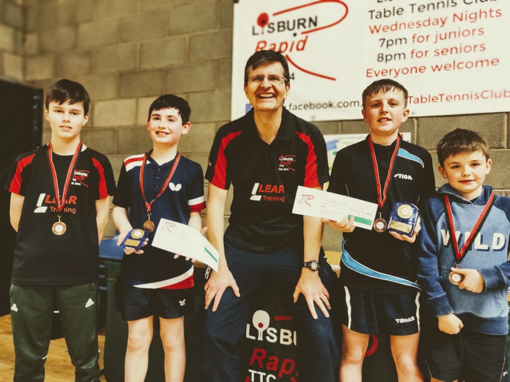 Lisburn Challenger Results