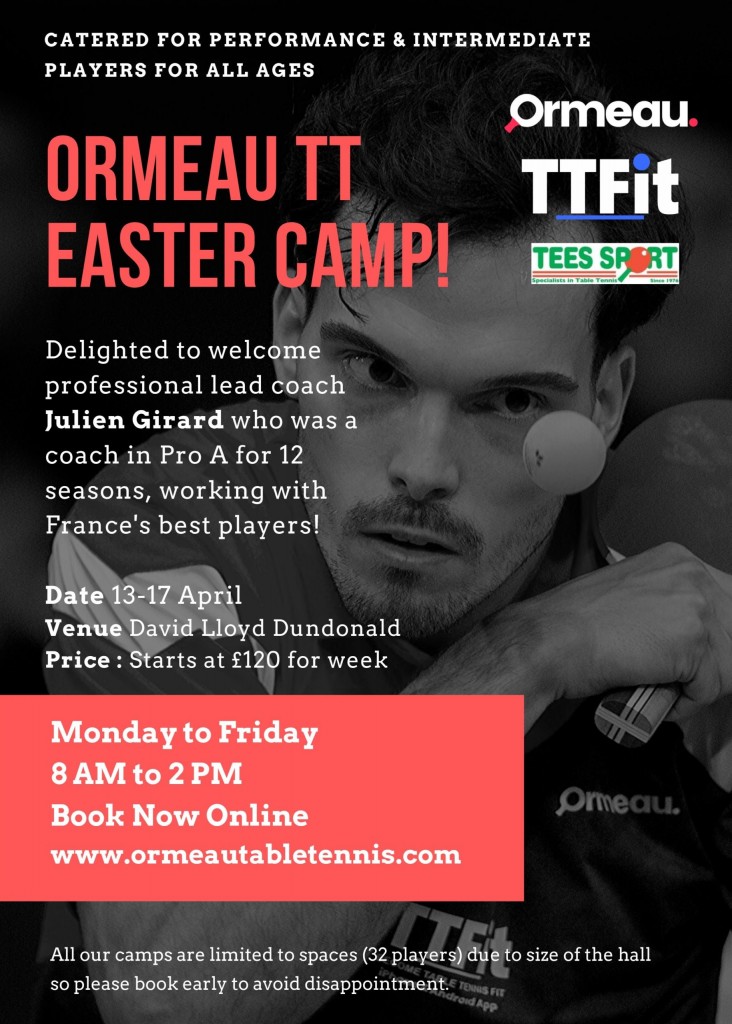 Easter Camps Easter Camps